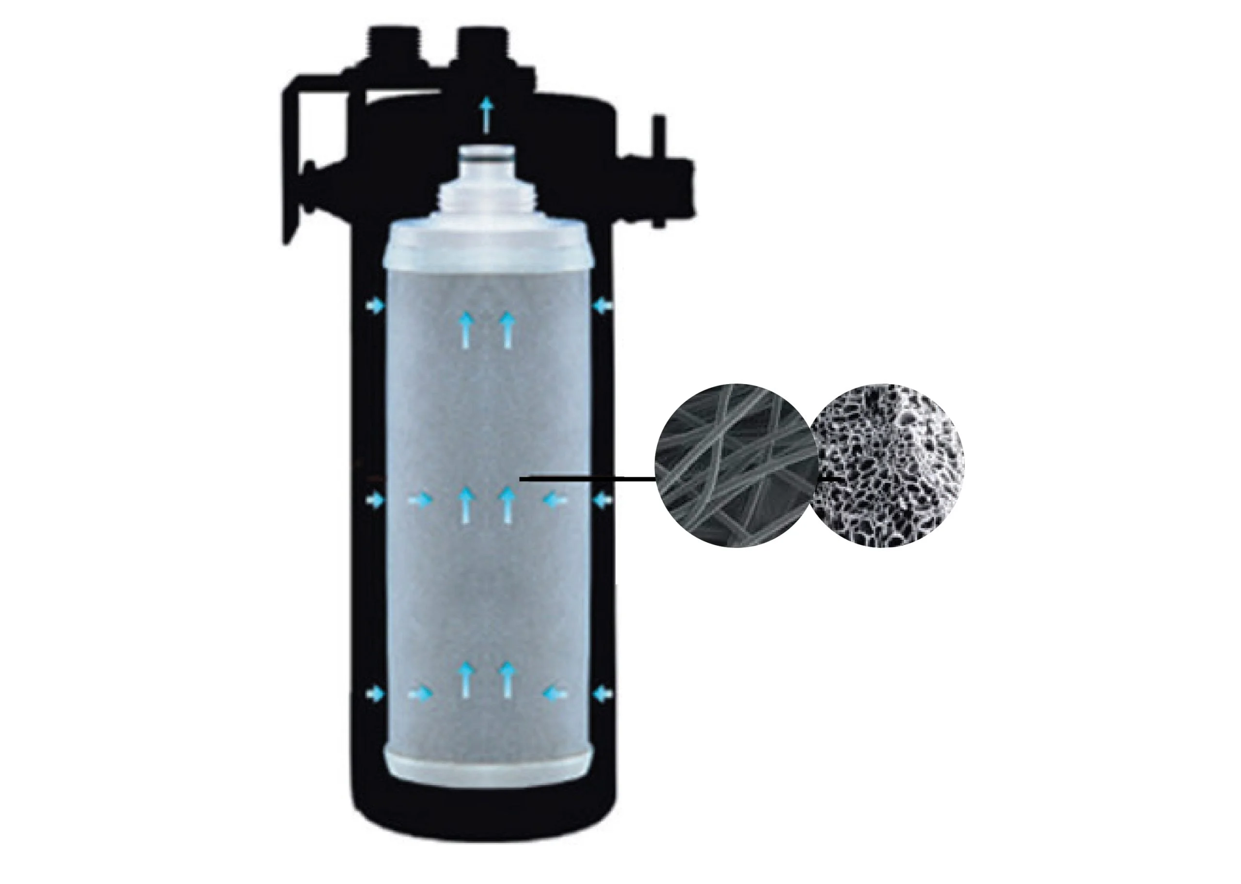 Replacement Cartridge