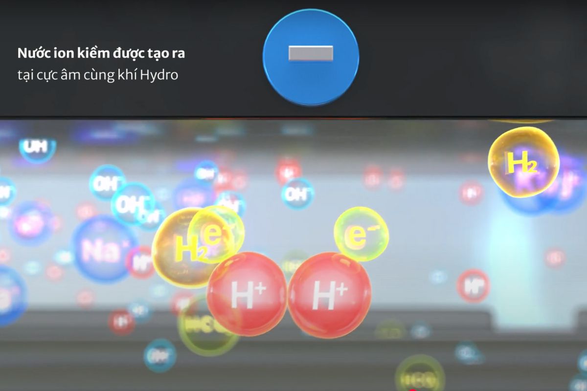 Nước ion kiềm được tạo ra tại cực âm cùng khí Hydro