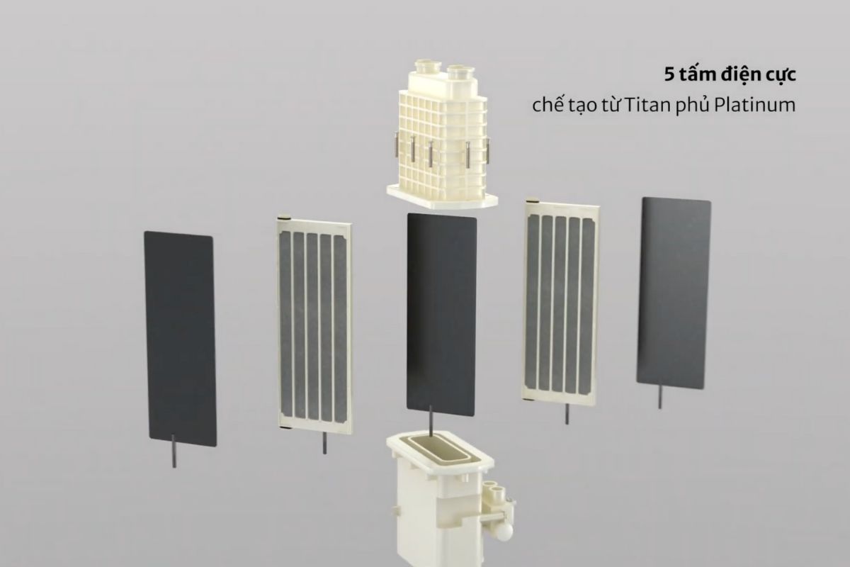 Bình điện phân của EU301 được trang bị 5 tấm điện cực làm từ Titanium phủ Platinum