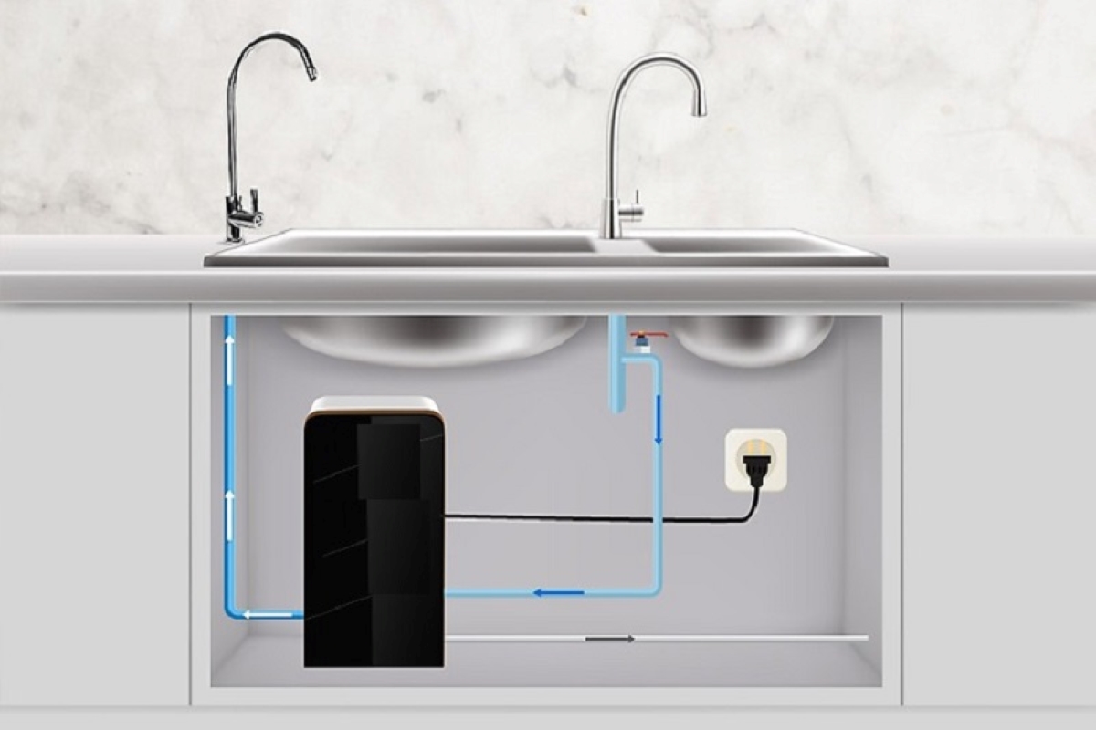 Các kích thước máy lọc nước âm tủ phổ biến hiện nay